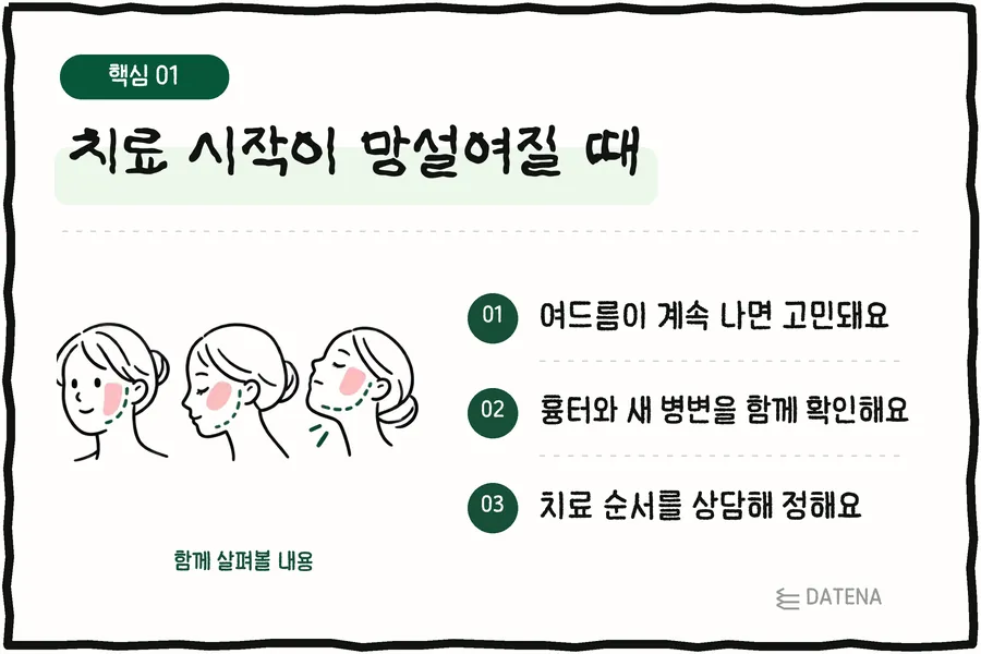 치료 시작이 망설여질 때: 여드름이 계속 나면 고민돼요; 흉터와 새 병변을 함께 확인해요; 치료 순서를 상담해 정해요 — 다태나의원 설명 카드