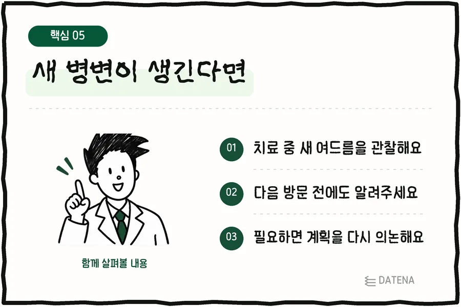 새 병변이 생긴다면: 치료 중 새 여드름을 관찰해요; 다음 방문 전에도 알려주세요; 필요하면 계획을 다시 의논해요 — 다태나의원 설명 카드