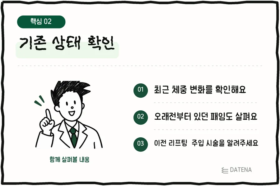 기존 상태 확인: 최근 체중 변화를 확인해요; 오래전부터 있던 패임도 살펴요; 이전 리프팅·주입 시술을 알려주세요 — 다태나의원 설명 카드