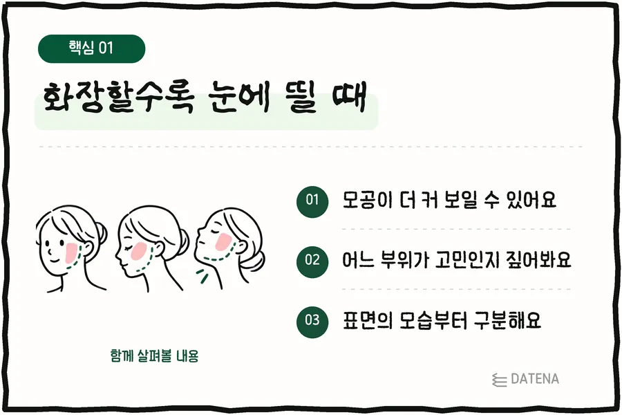 화장할수록 눈에 띌 때: 모공이 더 커 보일 수 있어요; 어느 부위가 고민인지 짚어봐요; 표면의 모습부터 구분해요 — 다태나의원 설명 카드