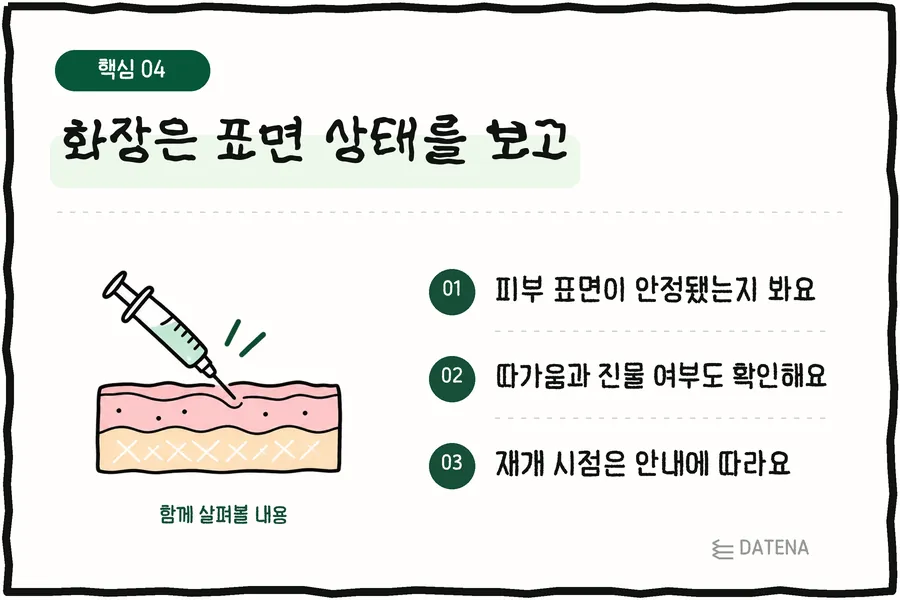 화장은 표면 상태를 보고: 피부 표면이 안정됐는지 봐요; 따가움과 진물 여부도 확인해요; 재개 시점은 안내에 따라요 — 다태나의원 설명 카드
